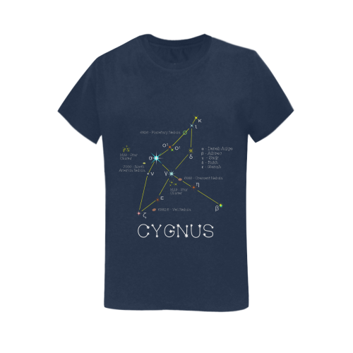 Star constellation Cygnus swan funny astronomy sky Women's T-Shirt in USA Size (Two Sides Printing)