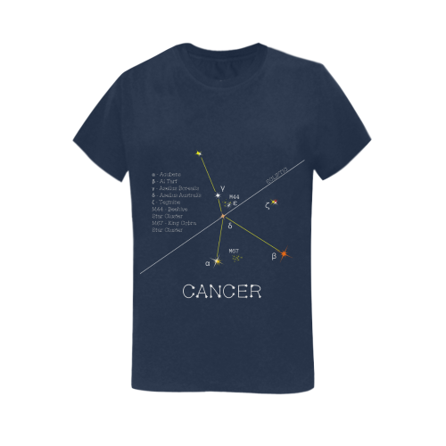 Star Cancer Zodiac sign horoscope funny astrology Women's T-Shirt in USA Size (Two Sides Printing)
