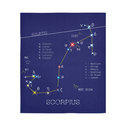 Star Scorpius Zodiac horoscope funny astrology sky Cotton Linen Wall Tapestry 51"x 60"
