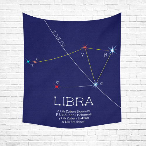 Star Libra Zodiac horoscope funny astrology scales Cotton Linen Wall Tapestry 51"x 60"
